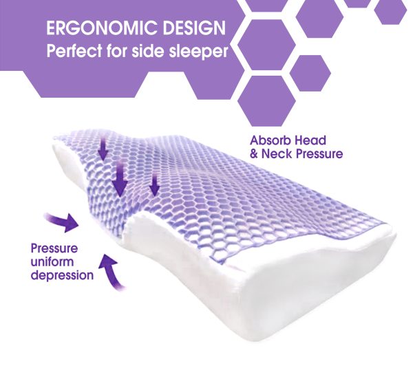 Premium Memory ORTHOPEDIC Pillow with Cooling Layer